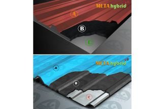 Thermal insulated colour coated profile sheets